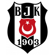 Besiktas