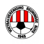 Beuningse Boys