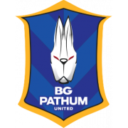 BG Pathum United