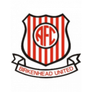 Birkenhead United