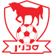 Bnei Sakhnin FC