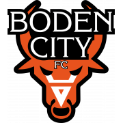Boden City FC logo