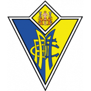 Cádiz CF B