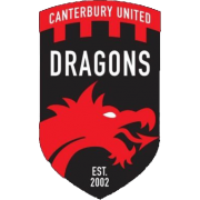 Canterbury United FC