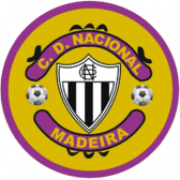 CD Nacional