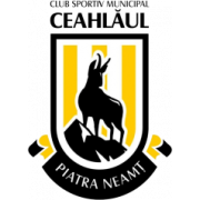 Ceahlaul Piatra Neamt