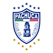 CF Pachuca
