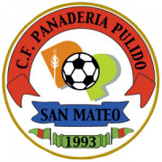 CF Panadería Pulido