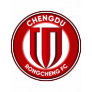 Chengdu Rongcheng