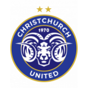 Christchurch United