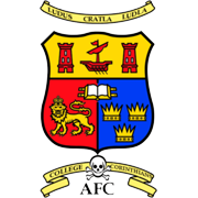 College Corinthians AFC