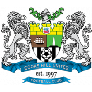 Cooks Hill United FC