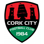 Cork City FC