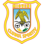 CS Mioveni