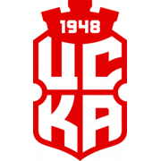 CSKA 1948