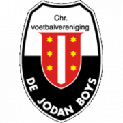 CVV de Jodan Boys