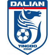Dalian Yingbo