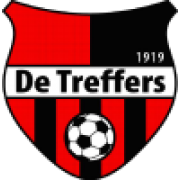 De Treffers