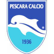 Delfino Pescara 1936