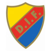 Djurgårdens IF