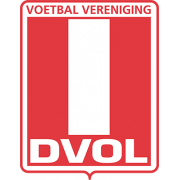 DVOL