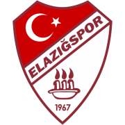 Elazigspor