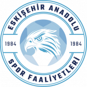 Eskisehir Anadolu Spor FK