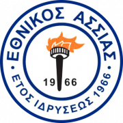 Ethnikos Assias