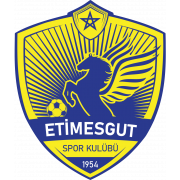 Etimesgut SK