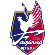 Fagiano Okayama
