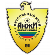 FC Anzhi Makhachkala