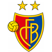 FC Basel