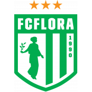 FC Flora