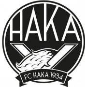 FC Haka