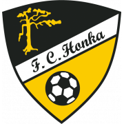 FC Honka
