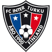 FC Inter Turku II
