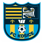 FC Kosice B