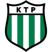 FC KTP