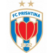 FC Prishtina