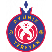 FC Pyunik