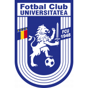 FC U Craiova 1948