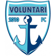 FC Voluntari