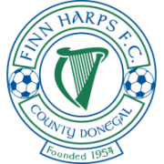 Finn Harps