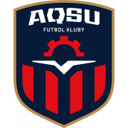 FK Aksu