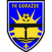 FK Gorazde