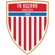 FK Kozara Gradiska
