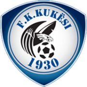 FK Kukësi
