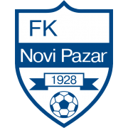 FK Novi Pazar
