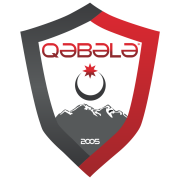 FK Qabala