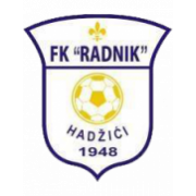 FK Radnik Hadzici